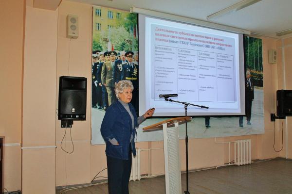 День молодого учителя (10) День молодого учителя (10)